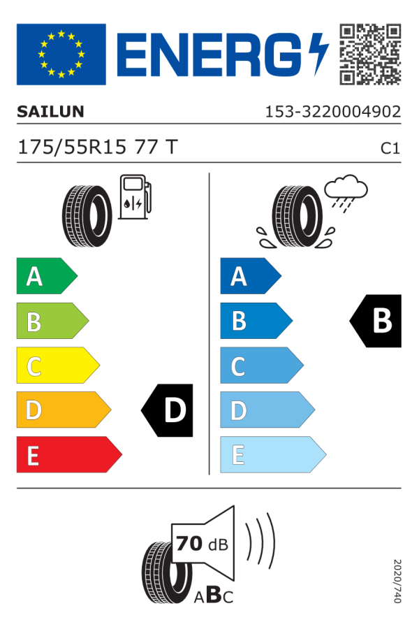 ΕΛ 175/55R15 77T ATREZZO ECO SAILUN